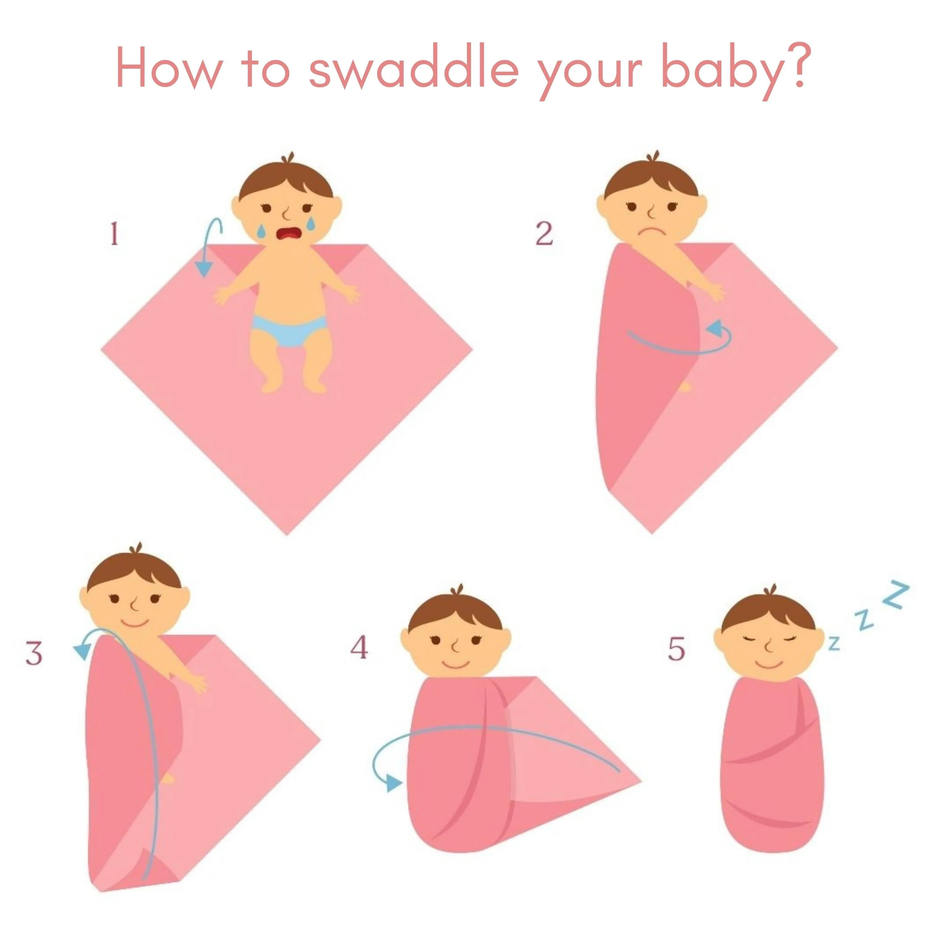 Muslin Swaddles Pack of 4 - Image 8